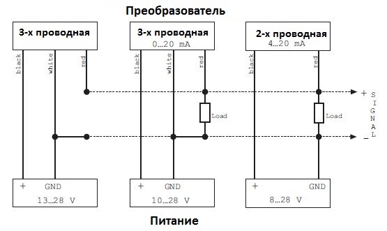 Схема подключения Схема подключения