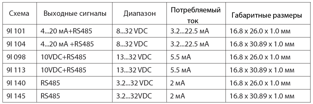 Схема подключения Схема подключения