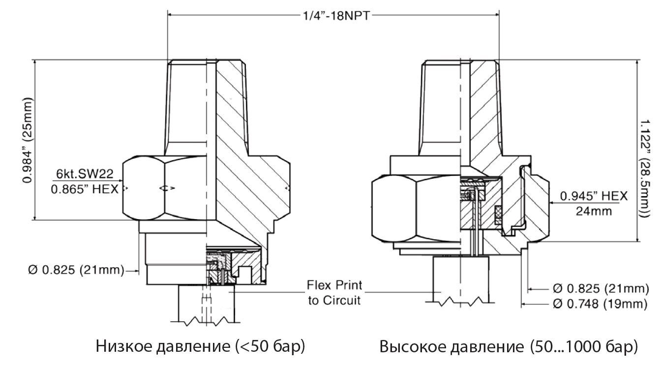 Габаритный чертёж Габаритный чертёж