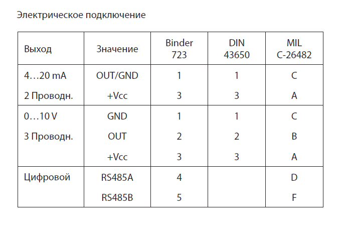 Схема подключения Схема подключения