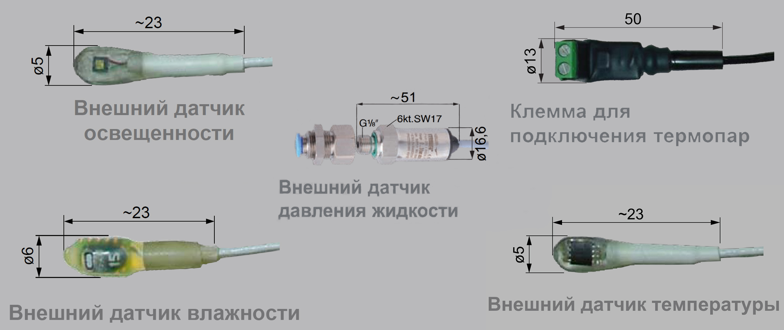 Габаритный чертёж Габаритный чертёж